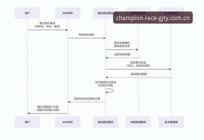 冠竞体育下载链接获取全流程详解